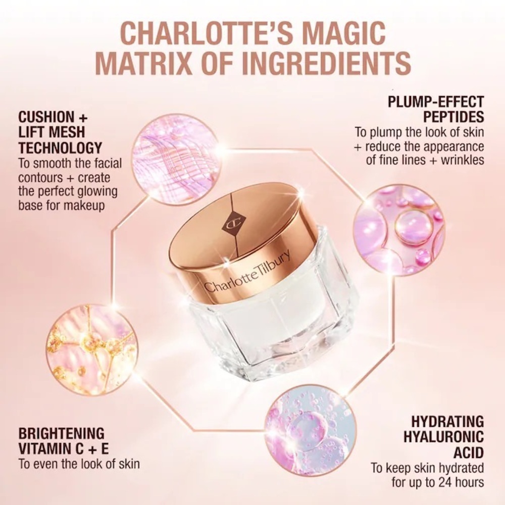 Charlotte Tilburry Magic Cream Anti-Aging Moisturizer w/ Hyaluronic Acid 1.7 Oz